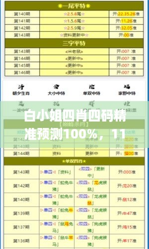 白小姐四肖四码精准预测100%，11月19日多维解析研究路径_IKY6.76.84同步版