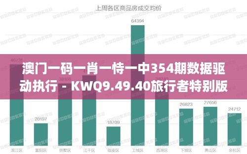 澳门一码一肖一恃一中354期数据驱动执行 - KWQ9.49.40旅行者特别版