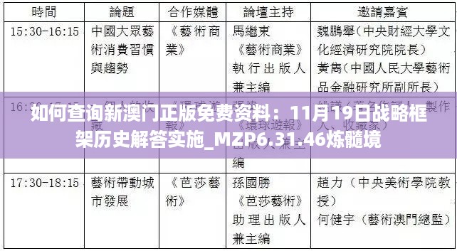 如何查询新澳门正版免费资料：11月19日战略框架历史解答实施_MZP6.31.46炼髓境