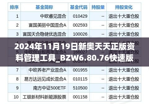 2024年11月19日新奥天天正版资料管理工具_BZW6.80.76快速版