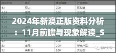 2024年新澳正版资料分析：11月前瞻与现象解读_SCO4.20.36互助版