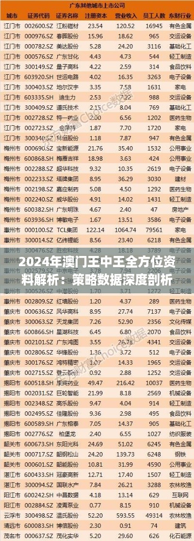 2024年澳门王中王全方位资料解析：策略数据深度剖析_FKT3.21.35服务器版（2024年11月19日更新）