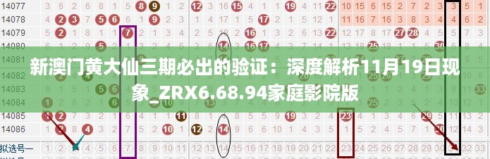 新澳门黄大仙三期必出的验证：深度解析11月19日现象_ZRX6.68.94家庭影院版