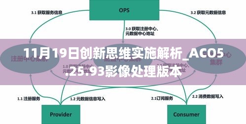 11月19日创新思维实施解析_ACO5.25.93影像处理版本