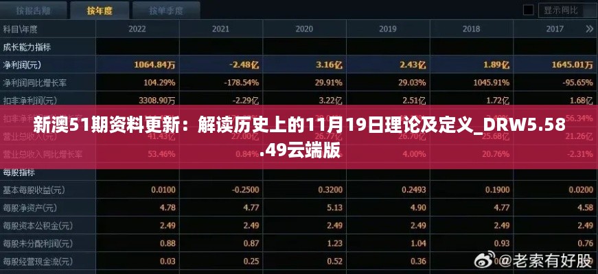 新澳51期资料更新：解读历史上的11月19日理论及定义_DRW5.58.49云端版