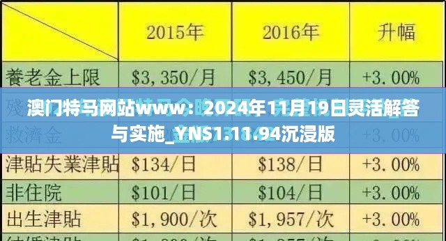 澳门特马网站www：2024年11月19日灵活解答与实施_YNS1.11.94沉浸版