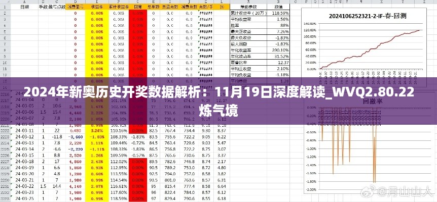 2024年新奥历史开奖数据解析：11月19日深度解读_WVQ2.80.22炼气境