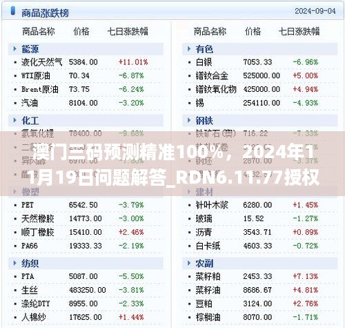 澳门三码预测精准100%，2024年11月19日问题解答_RDN6.11.77授权版