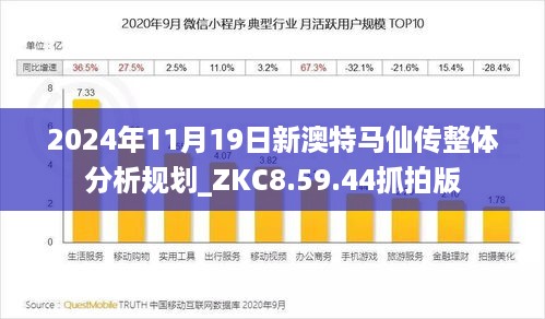 2024年11月19日新澳特马仙传整体分析规划_ZKC8.59.44抓拍版