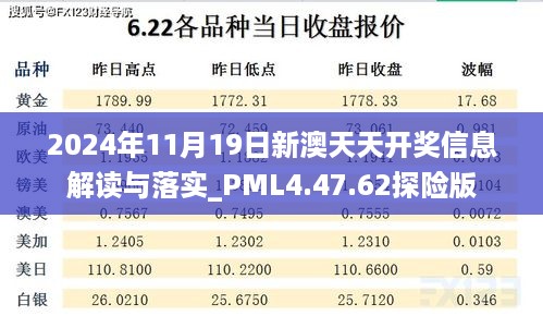 2024年11月19日新澳天天开奖信息解读与落实_PML4.47.62探险版