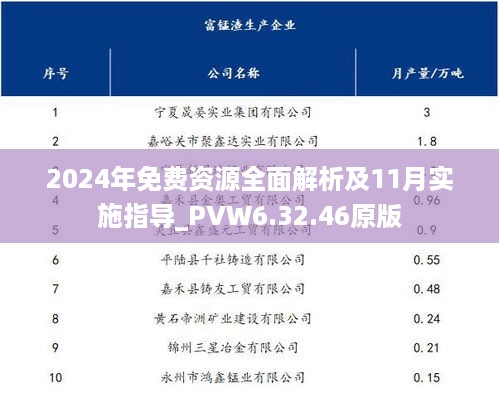 2024年免费资源全面解析及11月实施指导_PVW6.32.46原版