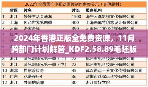 2024年香港正版全免费资源，11月跨部门计划解答_KDF2.58.89毛坯版