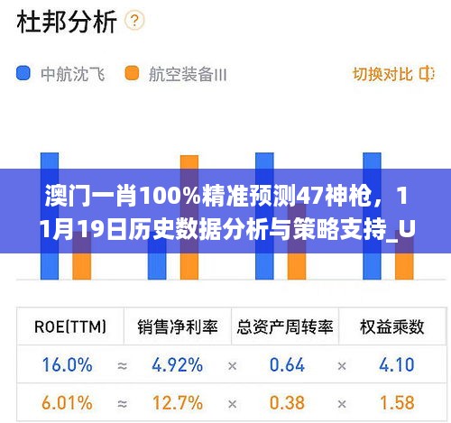 澳门一肖100%精准预测47神枪，11月19日历史数据分析与策略支持_URG6.28.77体验版