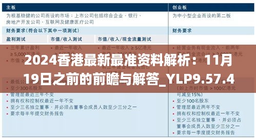 2024香港最新最准资料解析：11月19日之前的前瞻与解答_YLP9.57.401440p