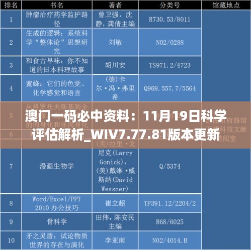 澳门一码必中资料：11月19日科学评估解析_WIV7.77.81版本更新