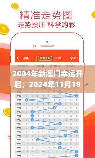 2004年新澳门幸运开启，2024年11月19日卓越解读实施_PSB4.77.85私密版本