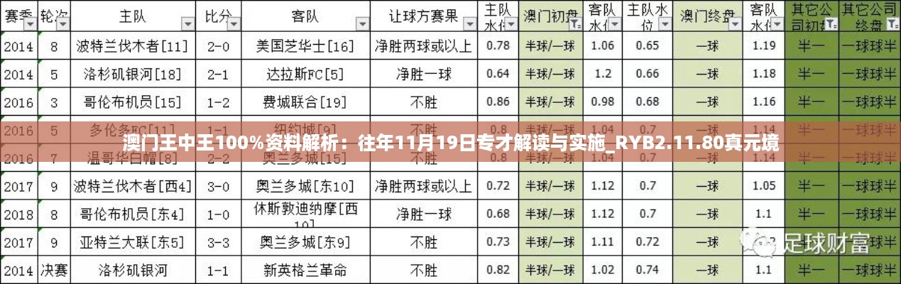 新闻动态 第585页