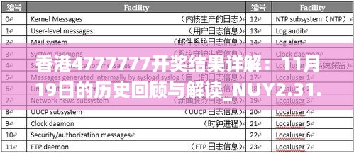 香港4777777开奖结果详解：11月19日的历史回顾与解读_NUY2.31.41标准版