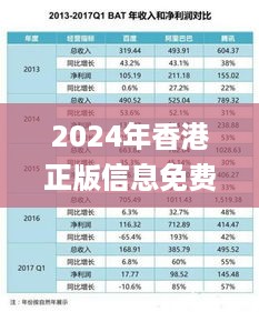 2024年香港正版信息免费图集，11月19日系统评估解答方案_HXV4.79.90游戏版本