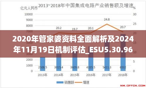 2020年管家婆资料全面解析及2024年11月19日机制评估_ESU5.30.96特制版