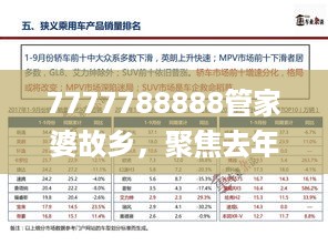 7777788888管家婆故乡，聚焦去年11月19日的现象探讨与解答_CDA5.30.78新版