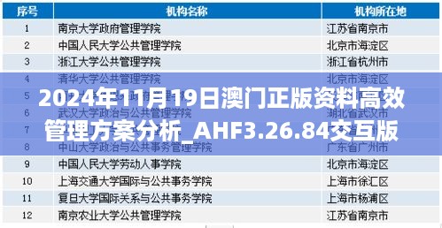 2024年11月19日澳门正版资料高效管理方案分析_AHF3.26.84交互版