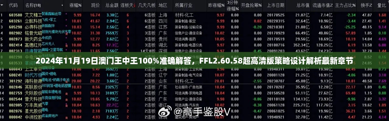 2024年11月19日澳门王中王100%准确解答，FFL2.60.58超高清版策略设计解析最新章节