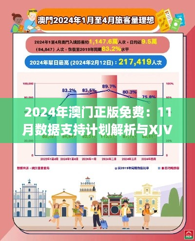 2024年澳门正版免费：11月数据支持计划解析与XJV5.45.47更新版