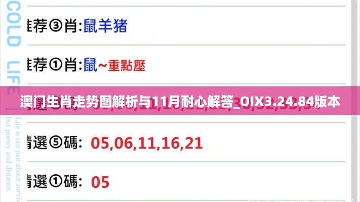 澳门生肖走势图解析与11月耐心解答_OIX3.24.84版本