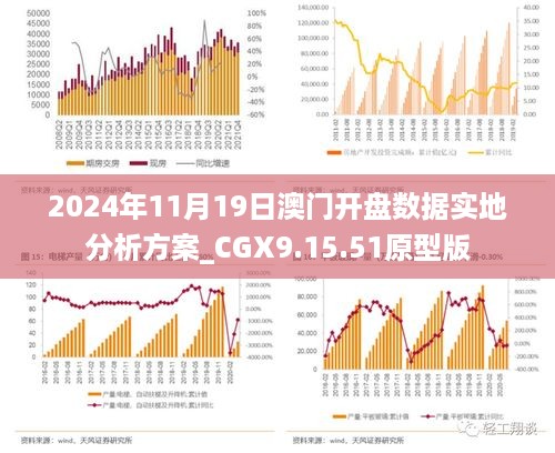 2024年11月19日澳门开盘数据实地分析方案_CGX9.15.51原型版