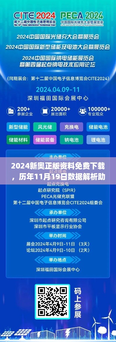 2024新奥正版资料免费下载，历年11月19日数据解析助力设计_QYH3.80.47星耀版