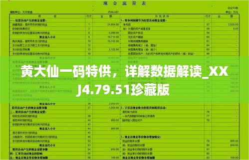 黄大仙一码特供，详解数据解读_XXJ4.79.51珍藏版