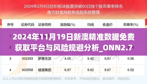 2024年11月19日新澳精准数据免费获取平台与风险规避分析_ONN2.79.73神秘版本