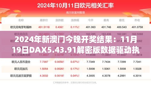 2024年新澳门今晚开奖结果：11月19日DAX5.43.91解密版数据驱动执行设计