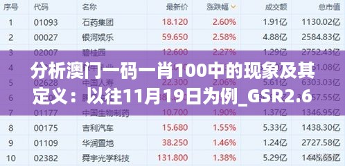 分析澳门一码一肖100中的现象及其定义：以往11月19日为例_GSR2.67.67可变版