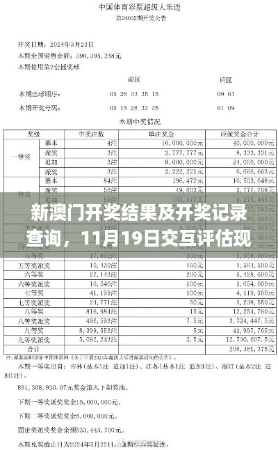 新澳门开奖结果及开奖记录查询，11月19日交互评估现象解答_BFI3.53.48神器版