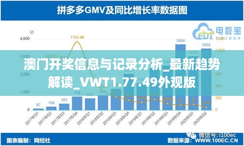 澳门开奖信息与记录分析_最新趋势解读_VWT1.77.49外观版