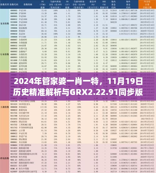 2024年管家婆一肖一特，11月19日历史精准解析与GRX2.22.91同步版阐释