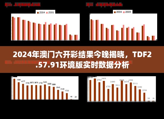 2024年澳门六开彩结果今晚揭晓，TDF2.57.91环境版实时数据分析