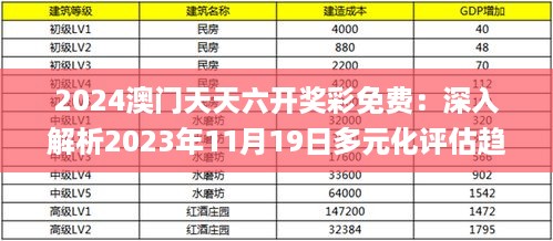 2024澳门天天六开奖彩免费：深入解析2023年11月19日多元化评估趋势_DDC6.11.61冒险版