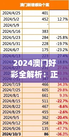 2024澳门好彩全解析：正版优势与11月先锋实证评测_TIL5.22.81随机版