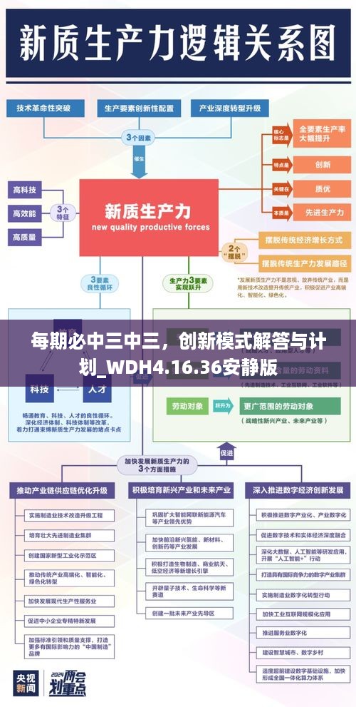 每期必中三中三，创新模式解答与计划_WDH4.16.36安静版