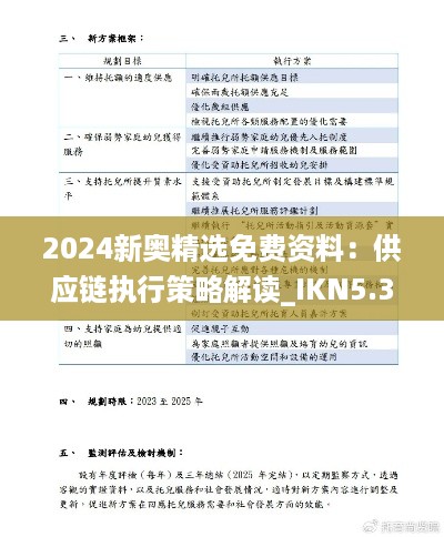 2024新奥精选免费资料：供应链执行策略解读_IKN5.36.36优雅版