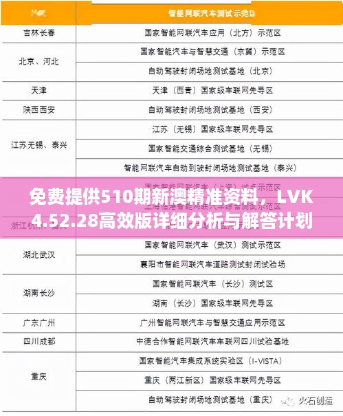 免费提供510期新澳精准资料，LVK4.52.28高效版详细分析与解答计划