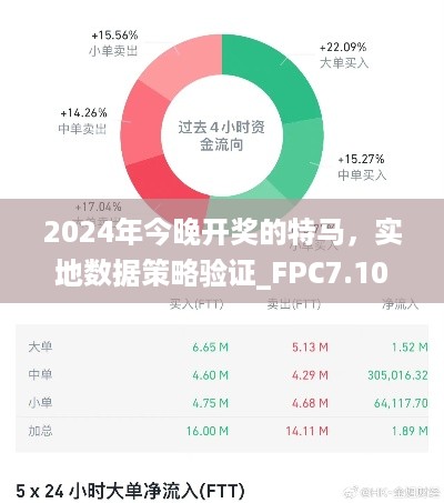 2024年今晚开奖的特马，实地数据策略验证_FPC7.10.53快速版