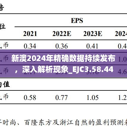 园艺 第532页