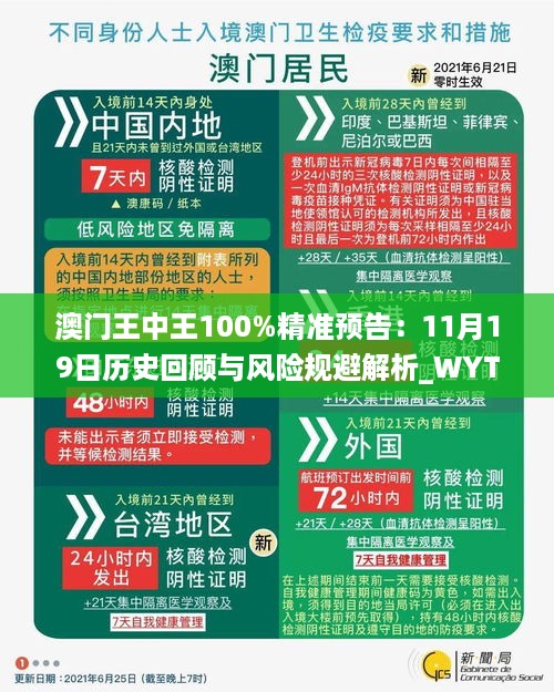 澳门王中王100%精准预告：11月19日历史回顾与风险规避解析_WYT1.51.47多媒体版