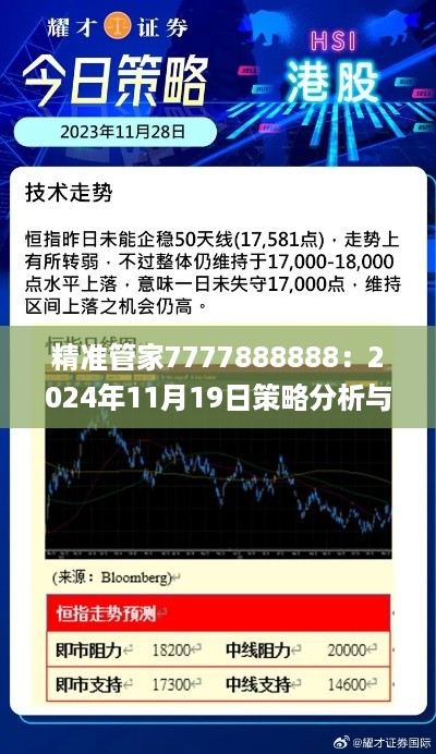 精准管家7777888888：2024年11月19日策略分析与实证解析_KQP6.22.88安全版