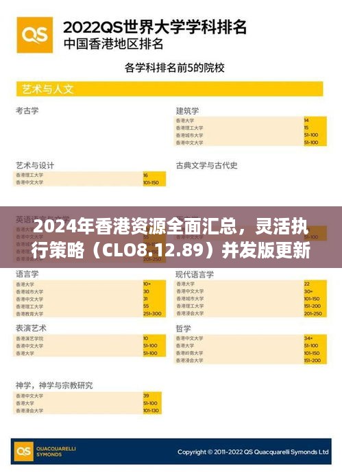 2024年香港资源全面汇总，灵活执行策略（CLO8.12.89）并发版更新至11月19日