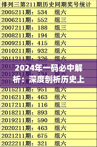 2024年一码必中解析：深度剖析历史上的11月19日_DTH4.32.40直观版